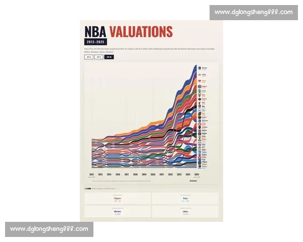 NBA球队实力榜:最新排名与各队夺冠概率分析_20260526125549 NBA球队实力榜:最新排名与各队夺冠概率分析_20260526125549